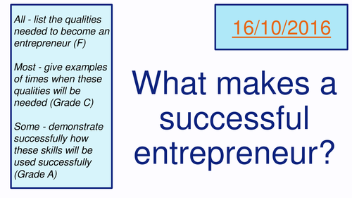 Enterprise Skills (AQA Business Studies)
