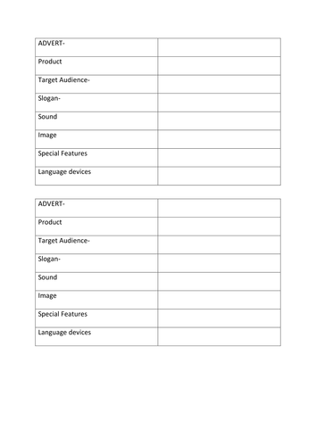 Media audiences and products