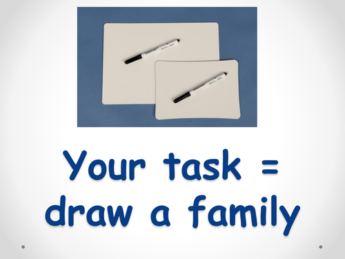 AQA GCSE Sociology - What is a family?