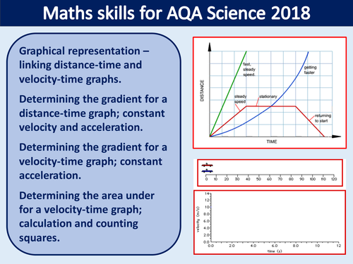 Maths skills - new 2018 AQA GCSE Science/Physics - gradients and area under for motion graphs