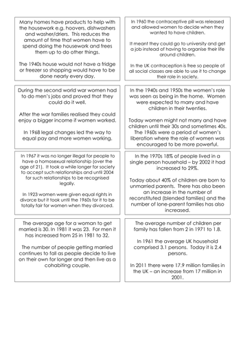 AQA GCSE Sociology - changing role of women in the family