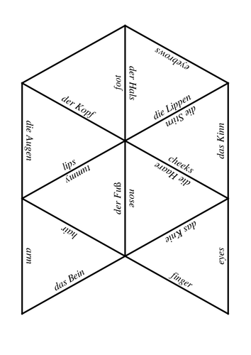 German parts of the body tarsia