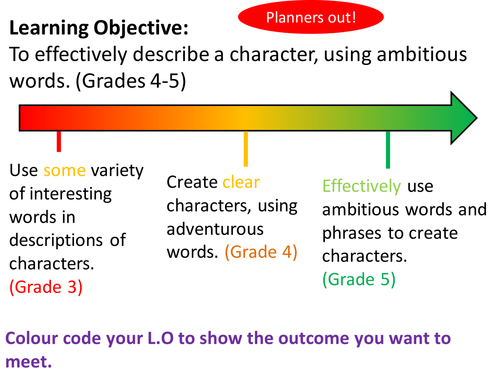 Descriptive Writing- Much Ado about Nothing