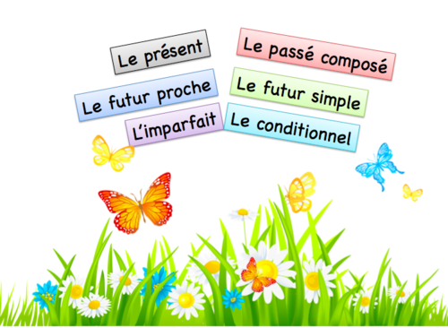 GCSE French / Main tenses with explanations and practice