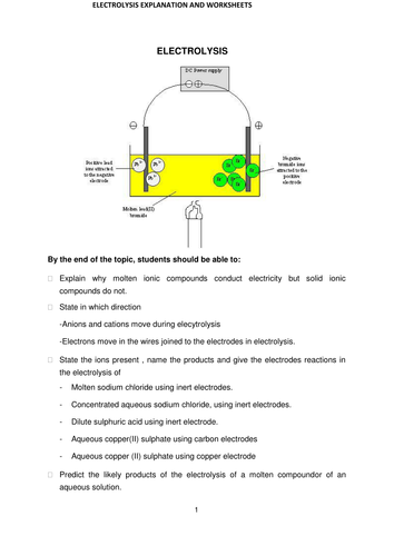 ELECTROLYSIS WORKSHEETS