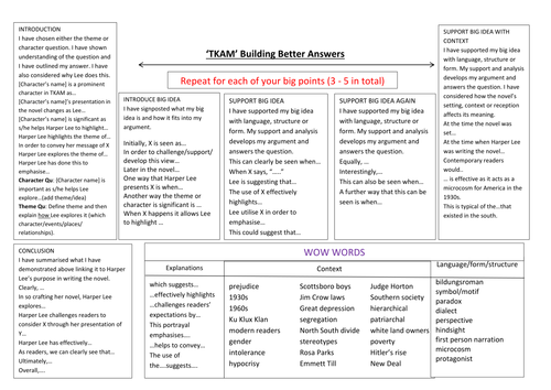 To Kill a Mockingbird: detailed writing frame for essay responses