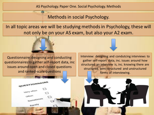 AS Level Psychology. Methods in Social Psychology