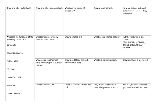 Cells And Specialised Cells A3 Revision Worksheet Teaching Resources