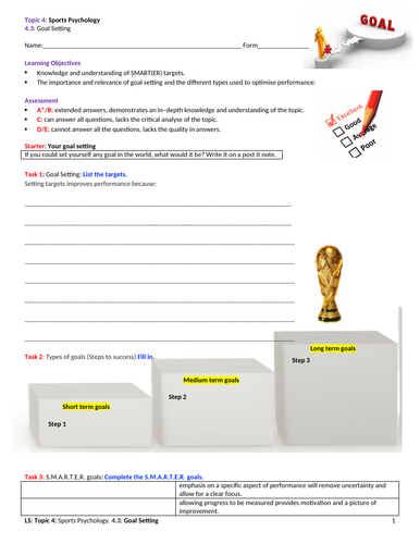 A-level  PE EDEXCEL (Spec 2016) 4.3: Goal Setting