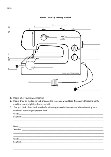 Sewing Machine Diagram Worksheet