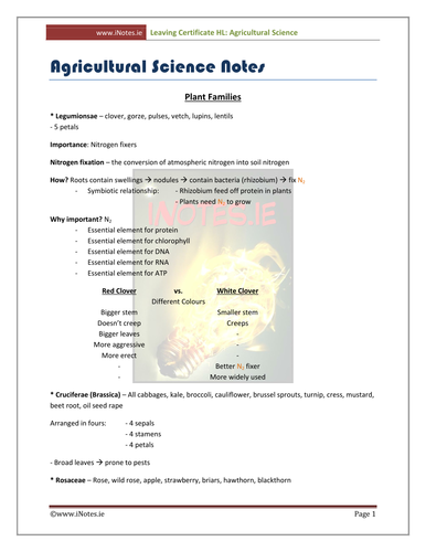 Agricultural Science Notes