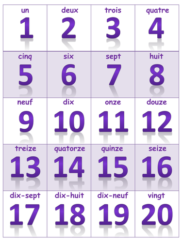 French basics - numbers 1-20 in figures and words