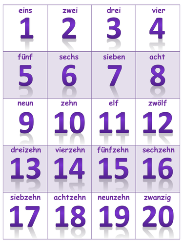 German Basics Numbers 1 20 In Figures And Words By TDav Teaching 