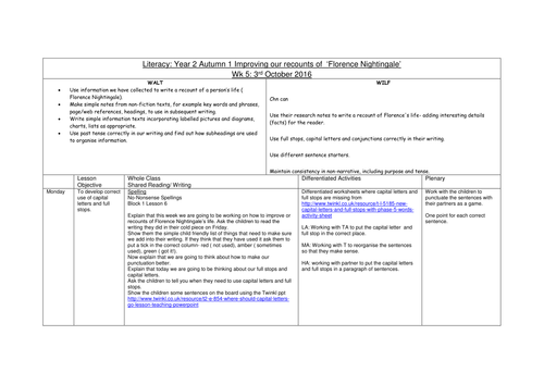 Florence Nightingale Literacy planning Year 2 week 2