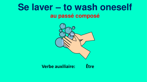 Reflexive verbs in the perfect tense with/without direct objects