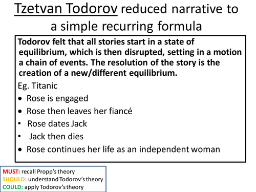 Tzetvan Todorov Narrative theory Media studies