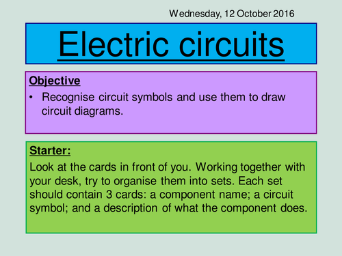 Physics New GCSE 2016 Circuit Symbols Lesson