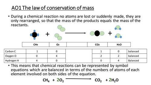 Chemistry, Balancing formula, KS4 NC Chemical Changes