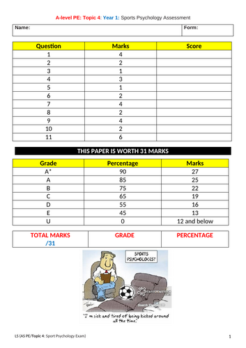 AS PE EDEXCEL (Spec 2016) Topic 4:  Sports Psychology Exam