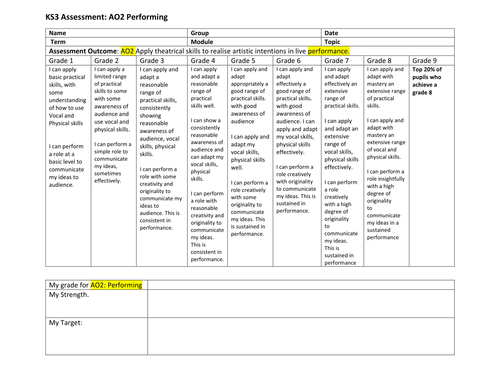 KS3 Assessment Tables