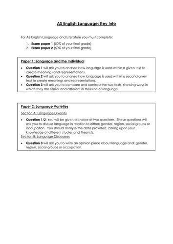 AQA AS English Language (7701): Assessment Pack