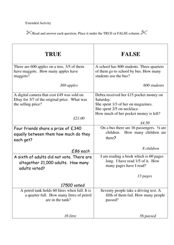 Fraction of Amount True or False activity