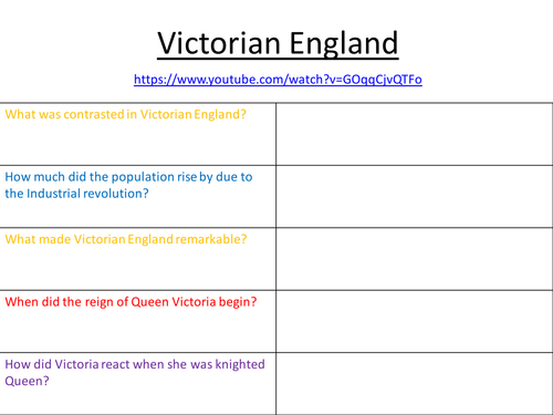 Victorian England Context revision