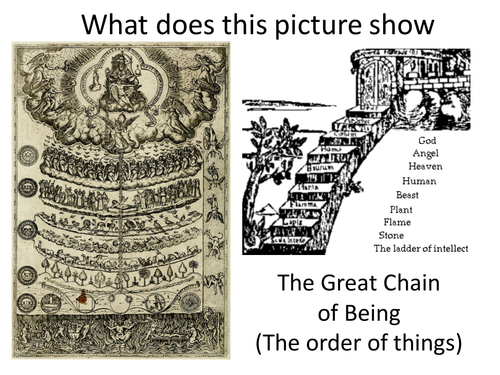 The Roles Of The Elizabethan Theatre