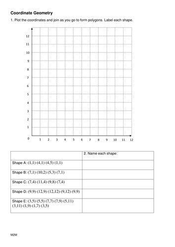 Coordinate Geometry 4