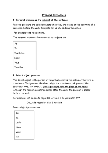 Les pronoms personnels/Personal Pronouns