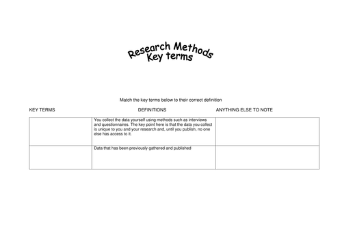 Match the term to the definition - research methods - activity Yr 1 A level