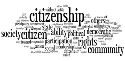 AQA GCSE Citizenship Bundle