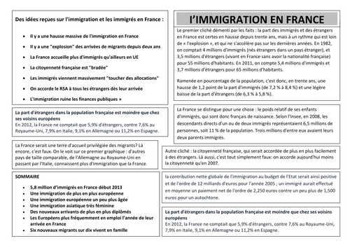 Immigration en France 1