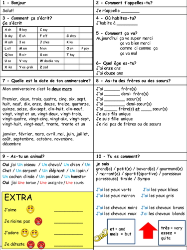 Speaking and writing helpsheets - personal information and family