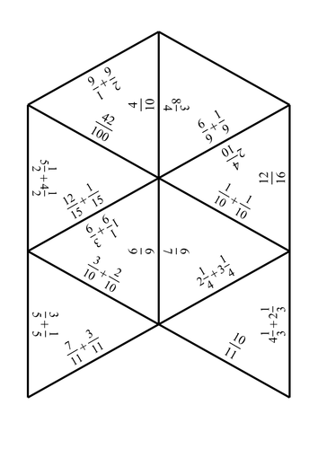 Adding Fractions With The Same Denominator (Including Mixed Numbers) | Teaching Resources