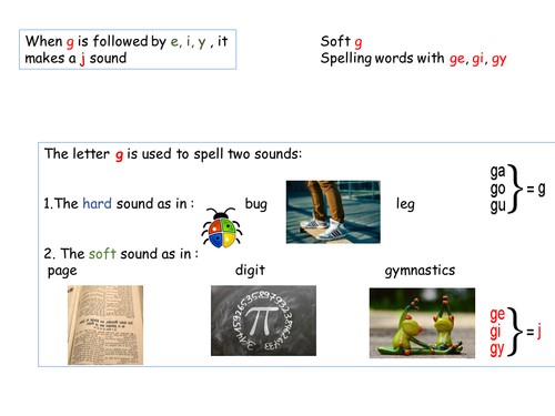 Spelling words with ge,gi,gy