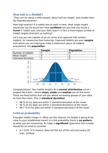 Statistics activity: Statistical terms and Describing data