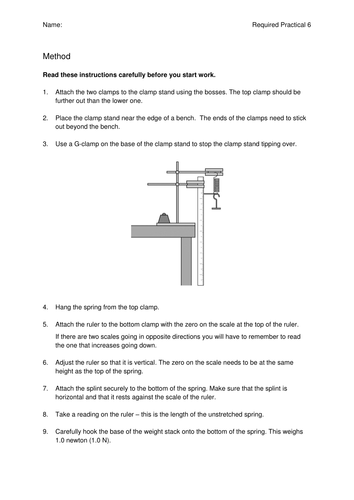 GCSE Physics Required Practical 6 - Hooke's Law