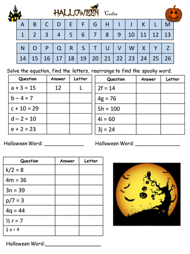 Halloween Equations