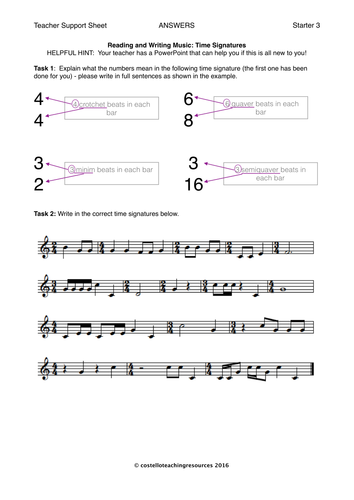 KS4 NEW GCSE OCR Edexcel AQA 2016 Starter and Homework Activity 3 Time Signatures Bass Clef