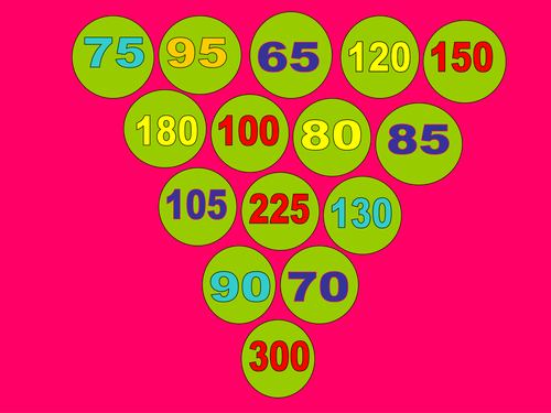 Converting hours to minutes game