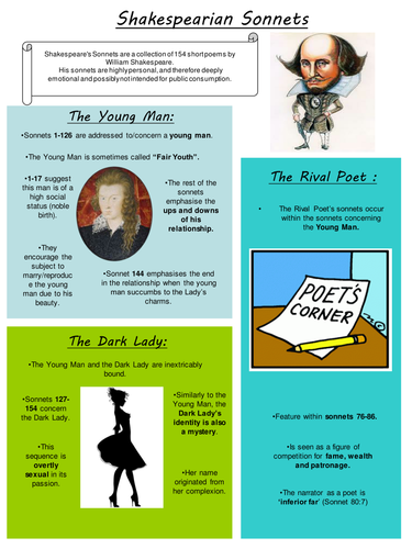 How to Analyse Sonnets: GCSE/A-Level