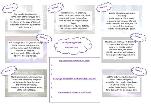 A Dreaming Week by Carol Ann Duffy: Revision poster/work mat analysis