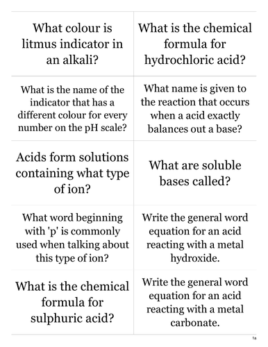 Acids and bases turnover cards KS3 KS4