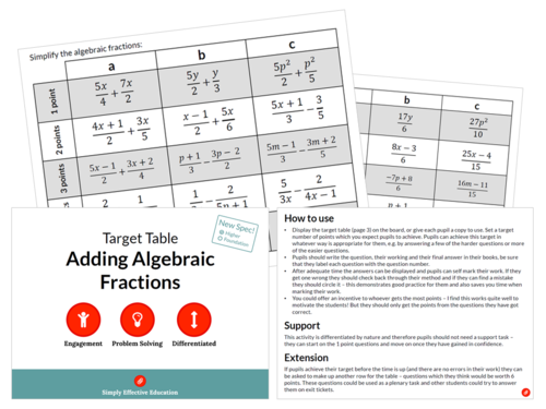 Algebra Target Tables Bundle