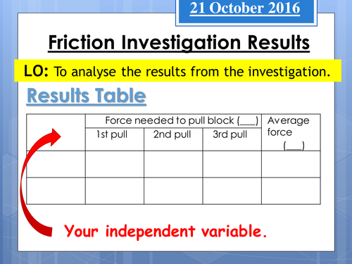 Friction Investigation Analysis Quality Mark Assessment (FULL RESOURCE PACK)