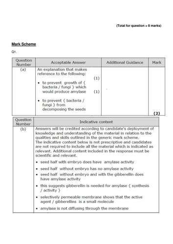 A-Level Biology B Edexcel – Topic 9 – L3 Chemical Control in plants