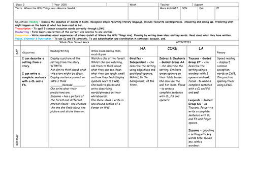 2 weeks literacy plan on Where the Wild Things are for Year 2