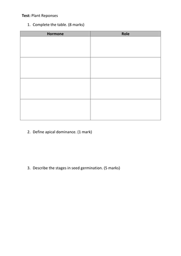 Plant responses AFL test with mark scheme OCR A2