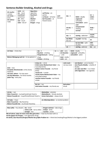 Drogen, Alkohol und Rauchen - Sentence Builder Smoking, alcohol and drugs